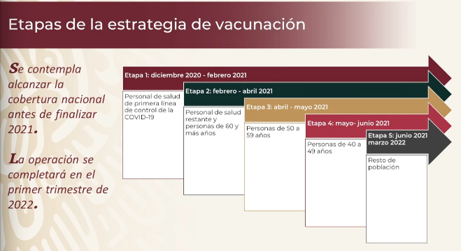 vacunación-partidero-covid-19-coronavirus